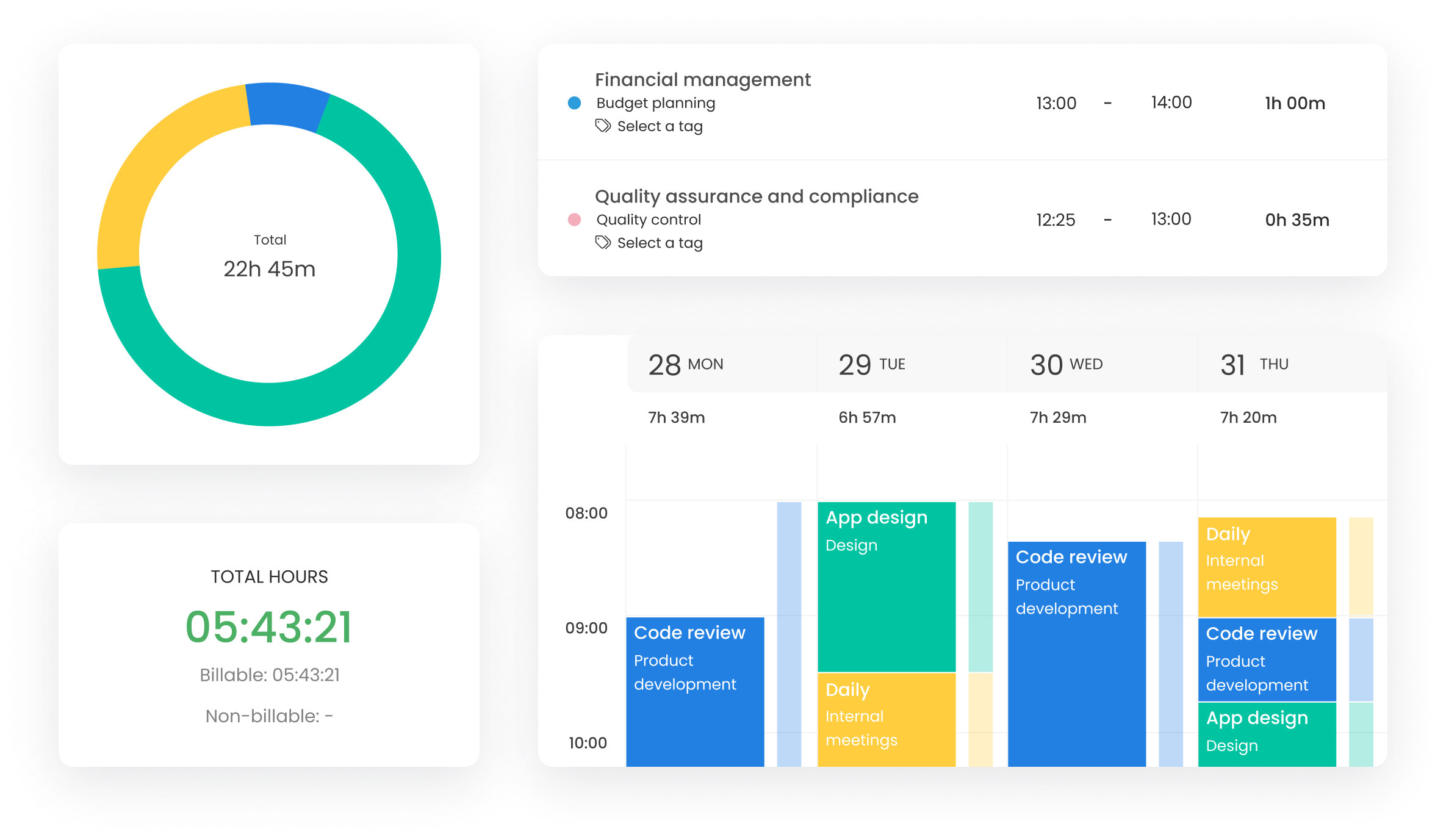 TimeCamp Employee Time Tracking Software