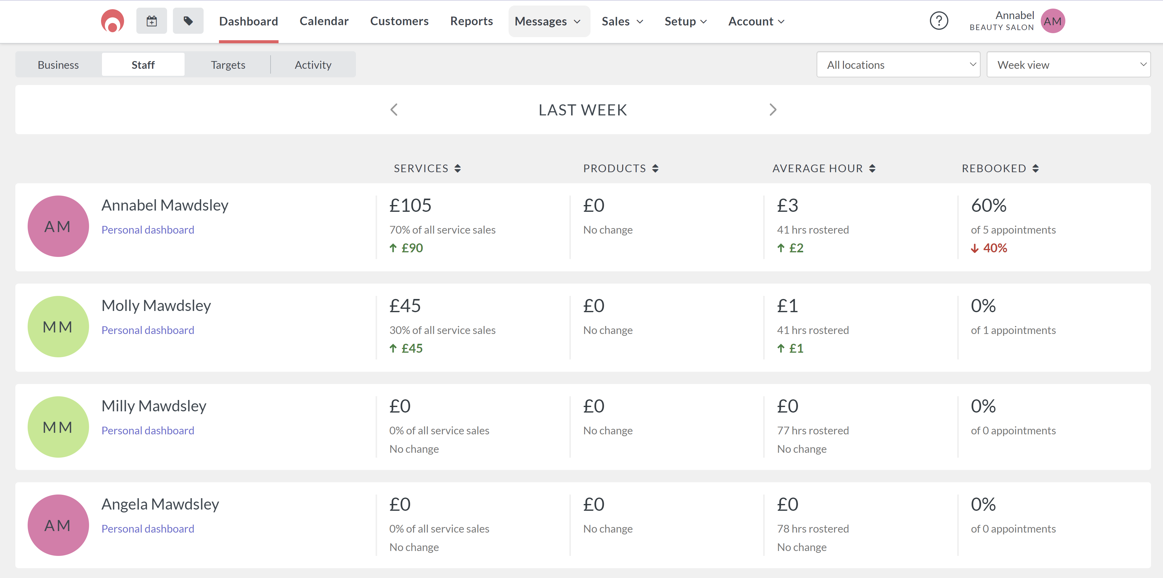 Timely Dashboard