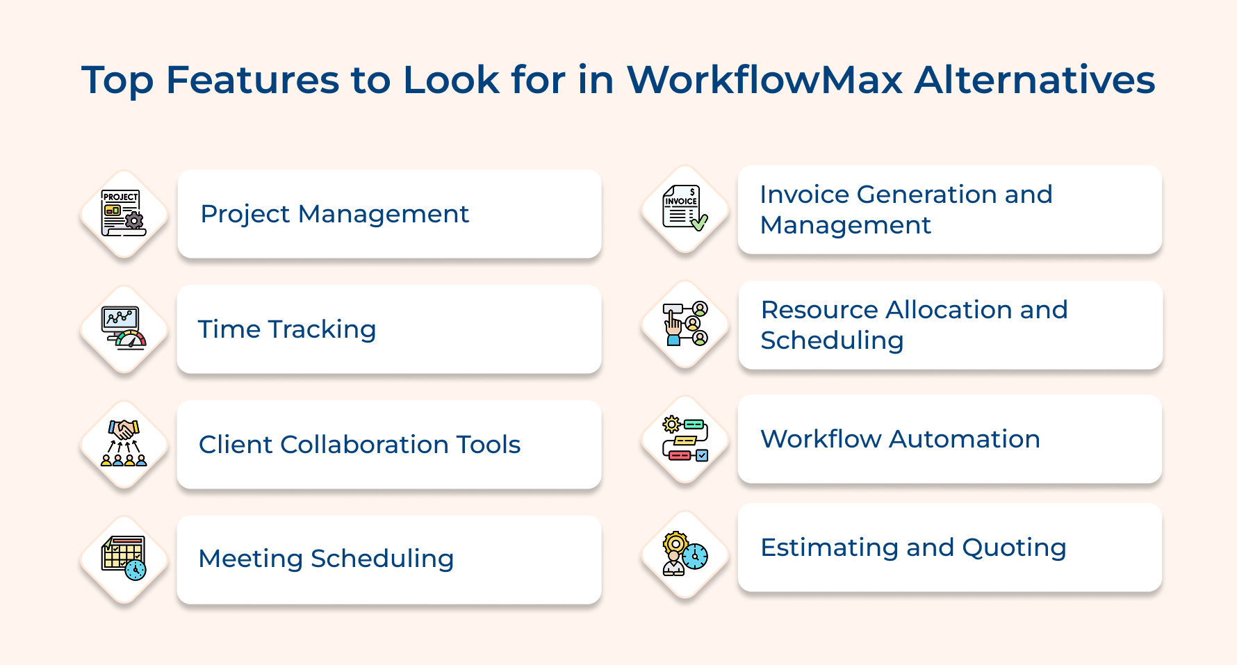 Top Features to Look for in WorkflowMax Alternatives