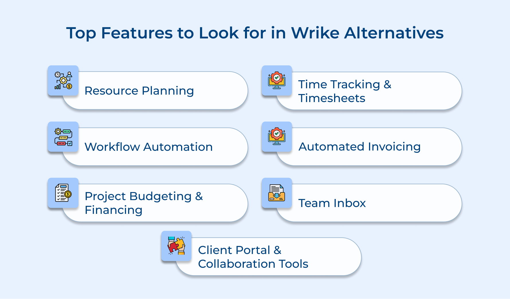 Top Features to Look for in Wrike Alternatives