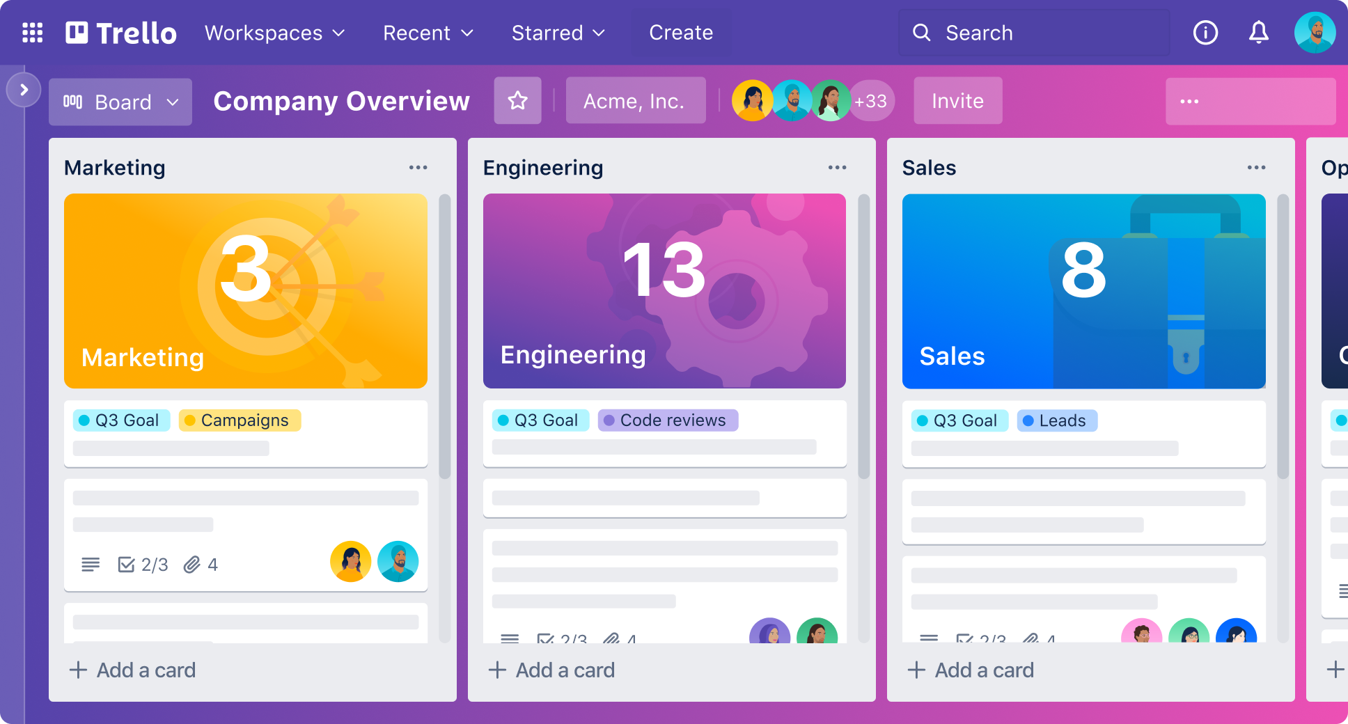 Trello Dashboard