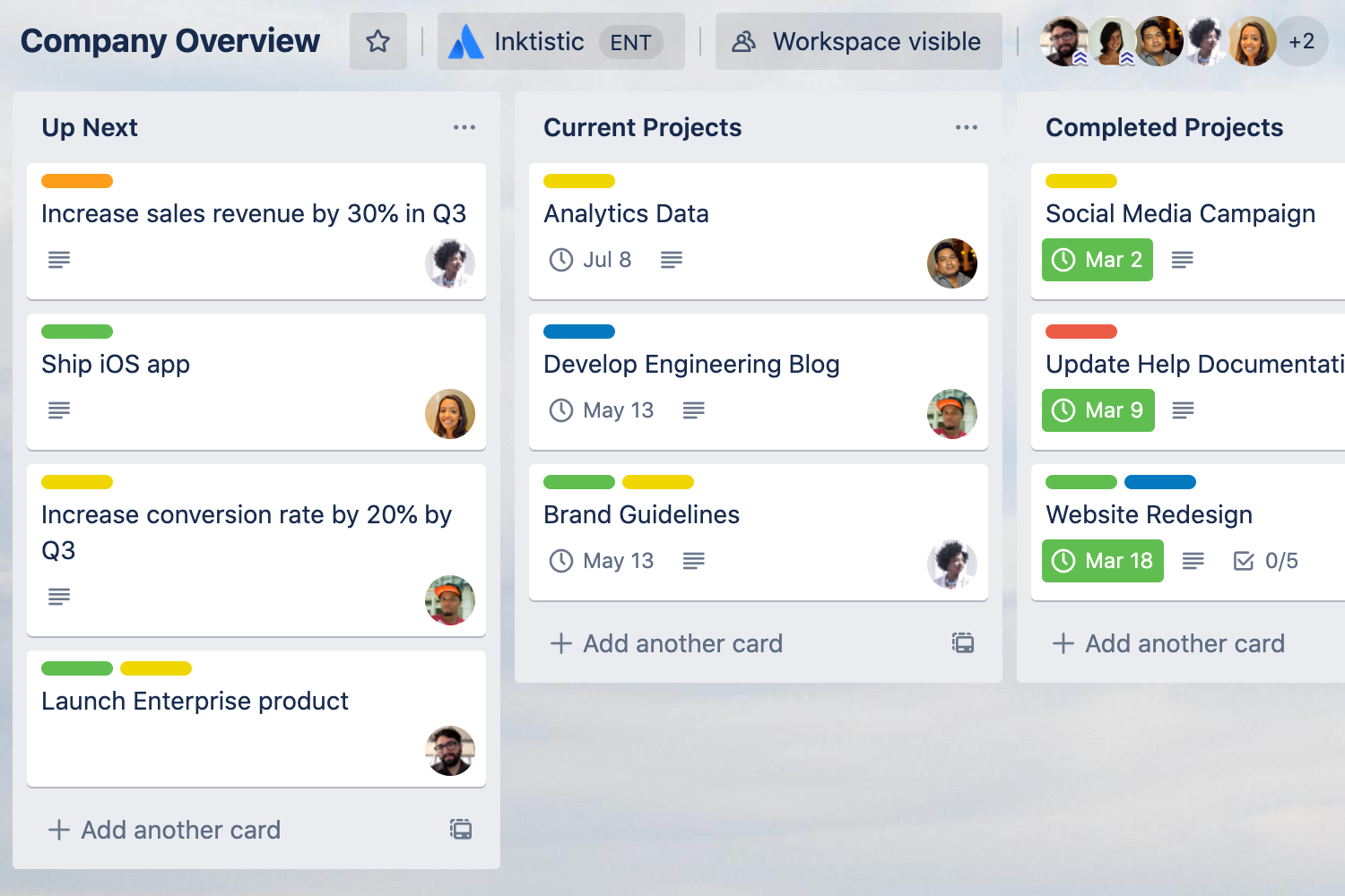 Trello Project Management Tools for Startups