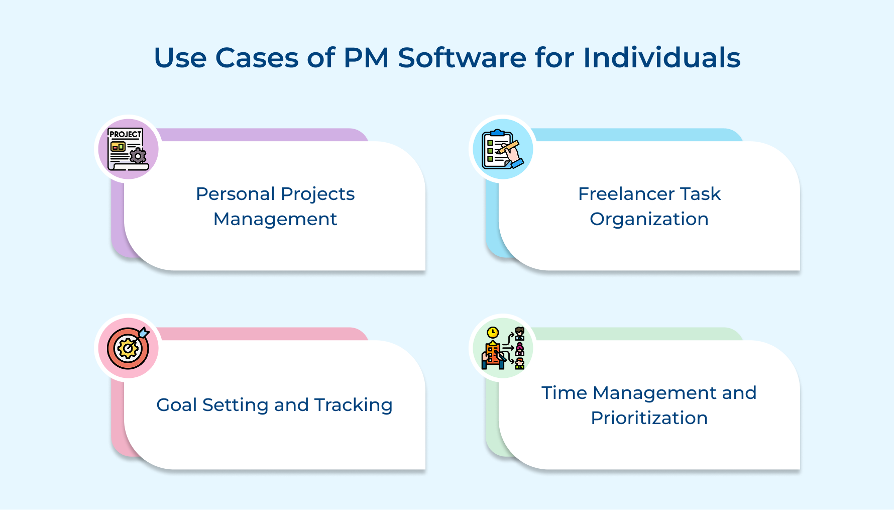 Use Cases of PM Software for Individuals