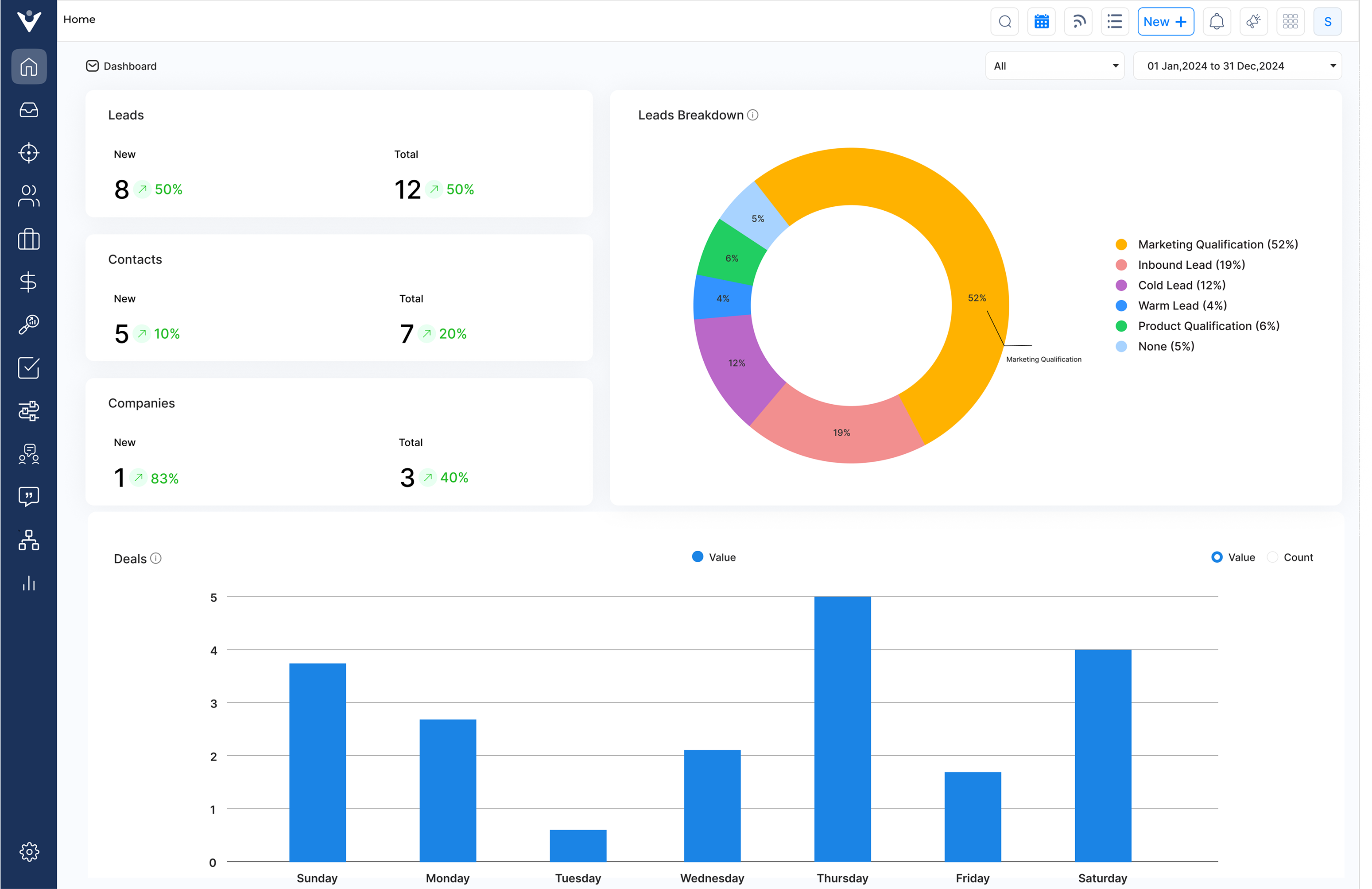 Veemo CRM for Small Business