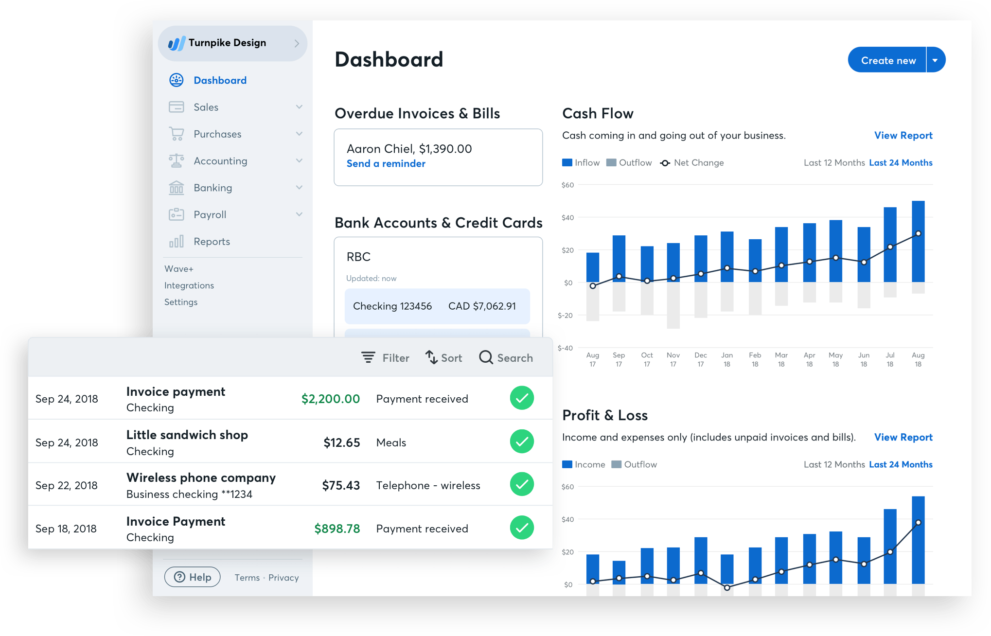 Wave Dashboard