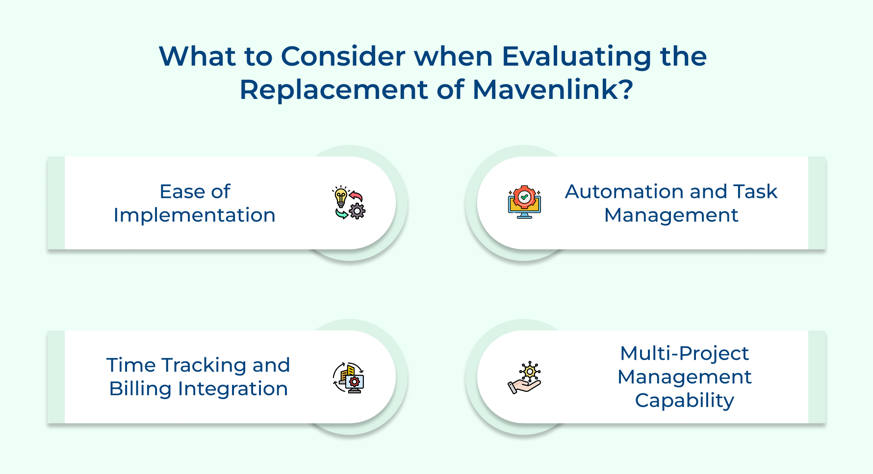 What to Consider When Evaluating the Replacement of Mavenlink