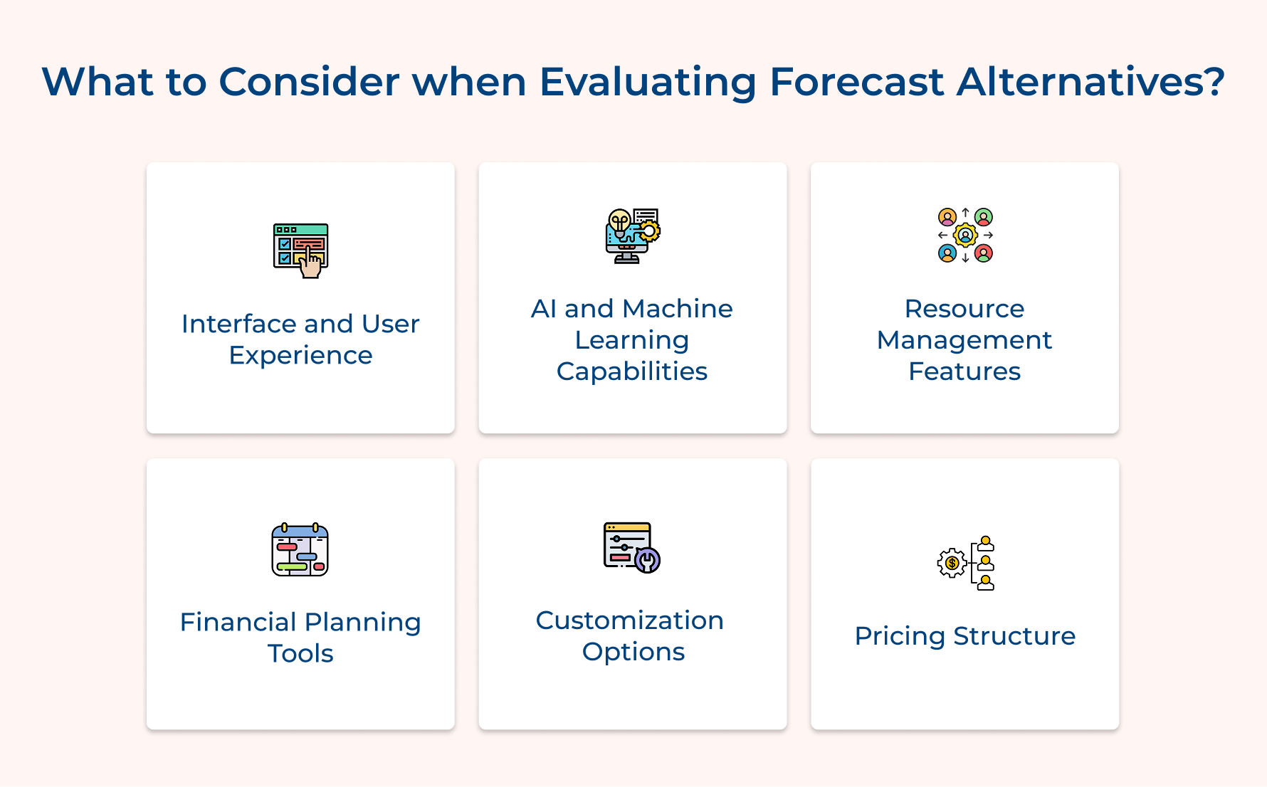 What to Consider when Evaluating Forecast Alternatives
