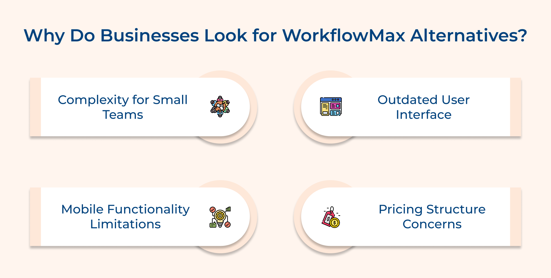 Why Do Businesses Look for WorkflowMax Alternatives