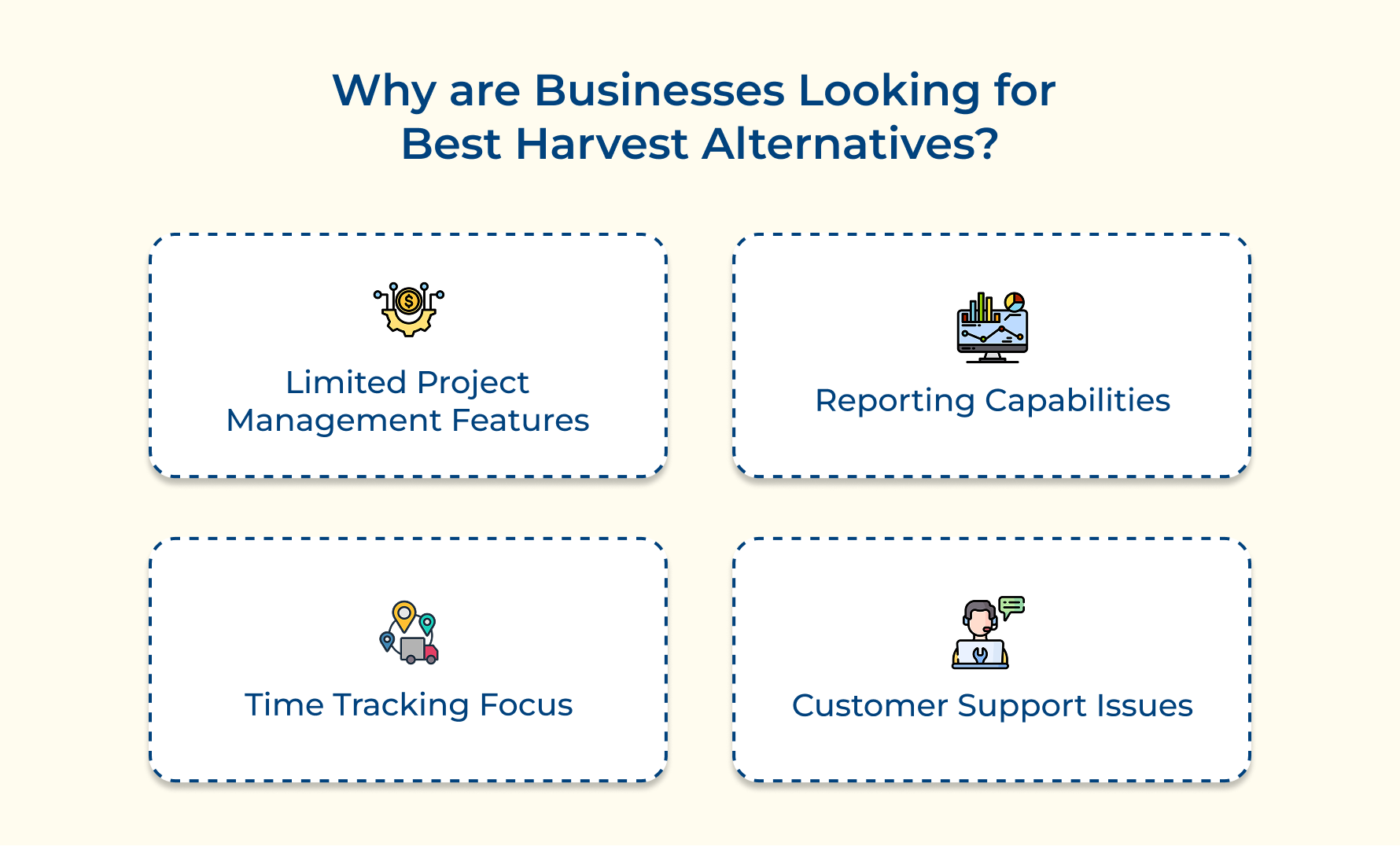 Why are Businesses Looking for Best Harvest Alternatives
