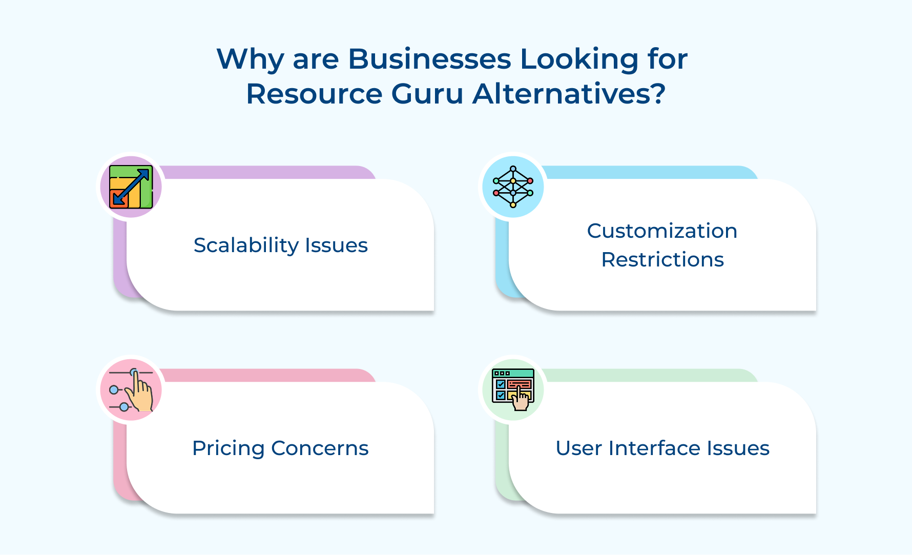 Why are Businesses Looking for Resource Guru Alternatives