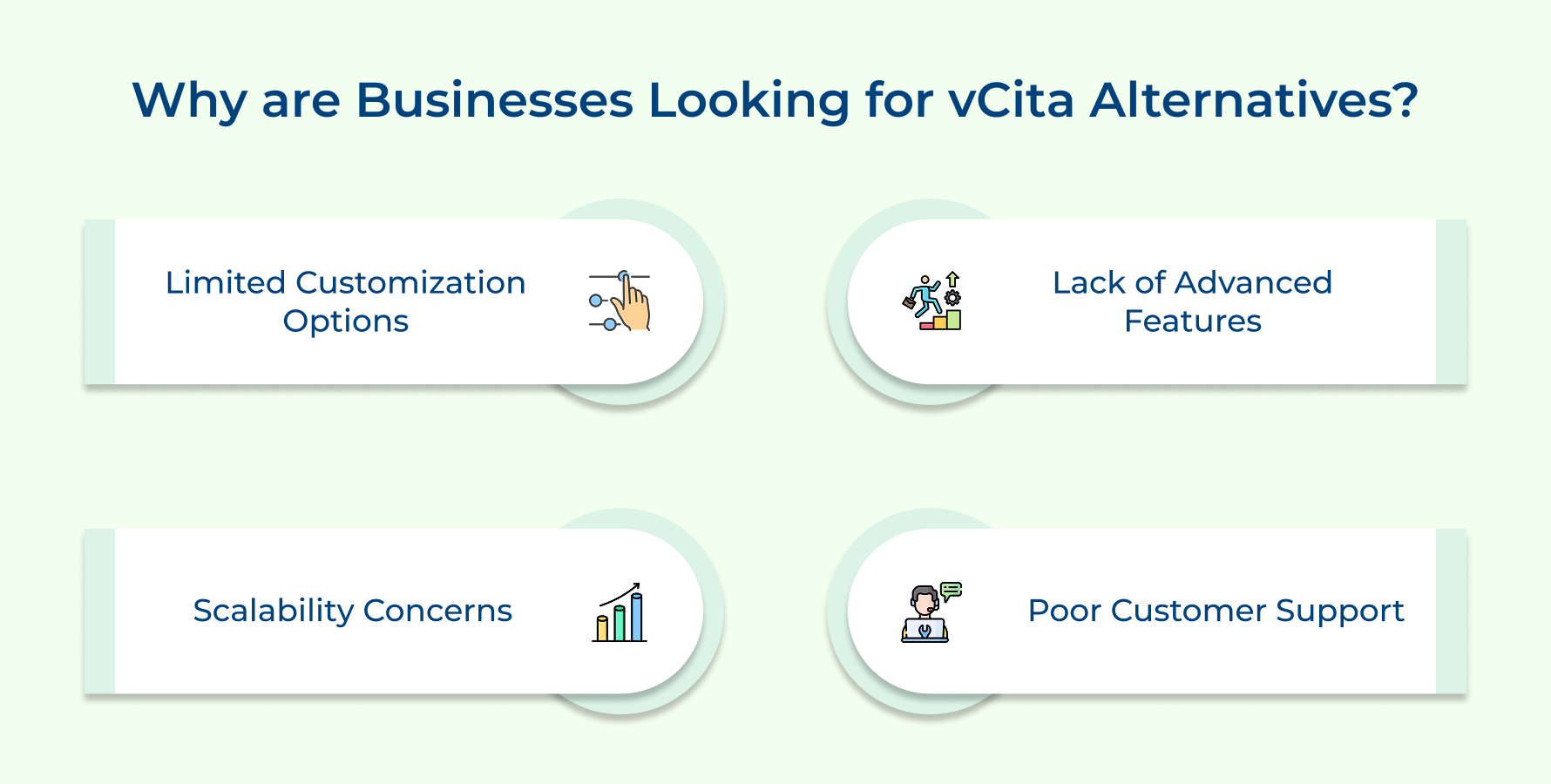Why are Businesses Looking for vCita Alternatives