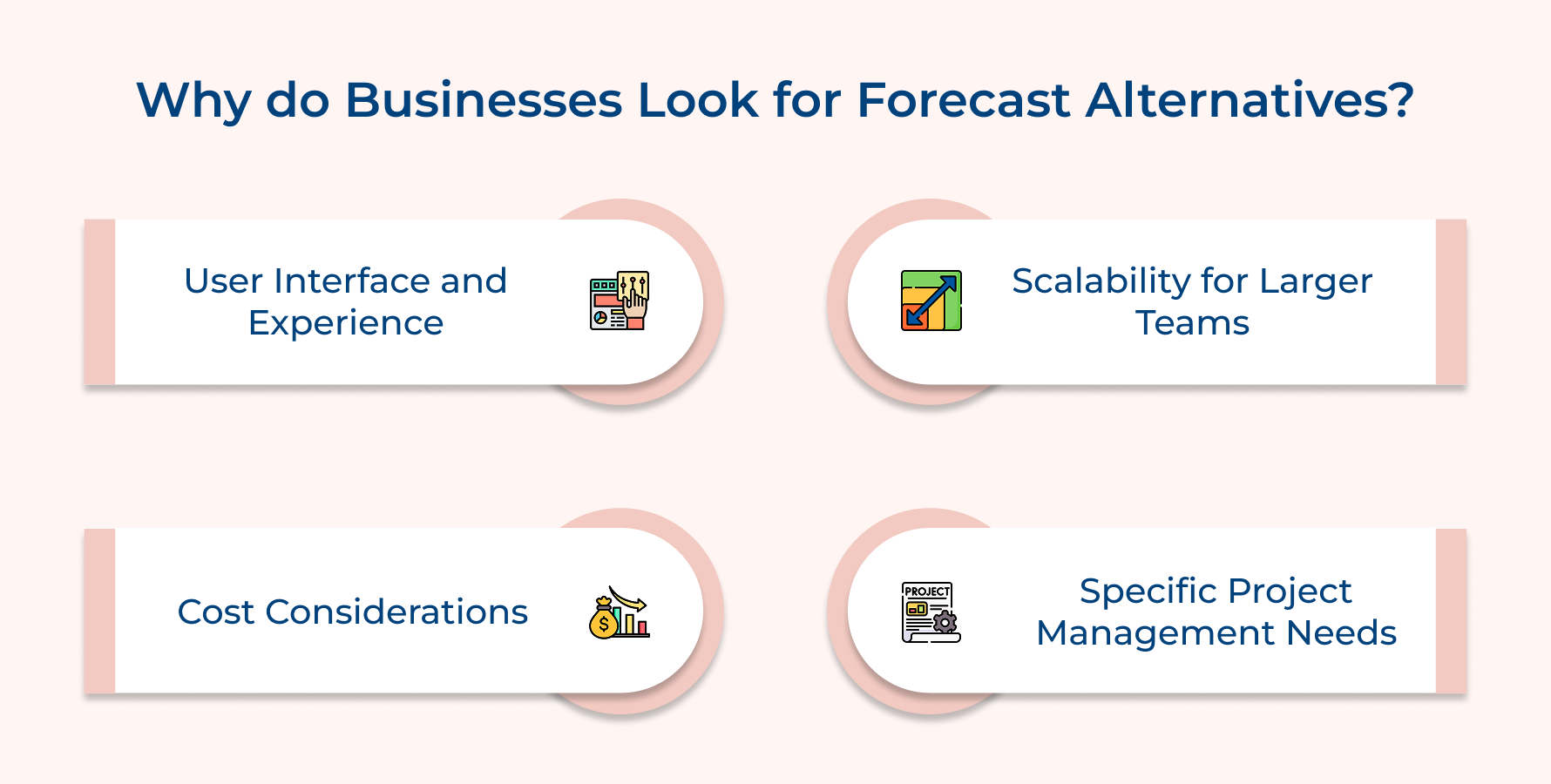 Why do Businesses Look for Forecast Alternatives