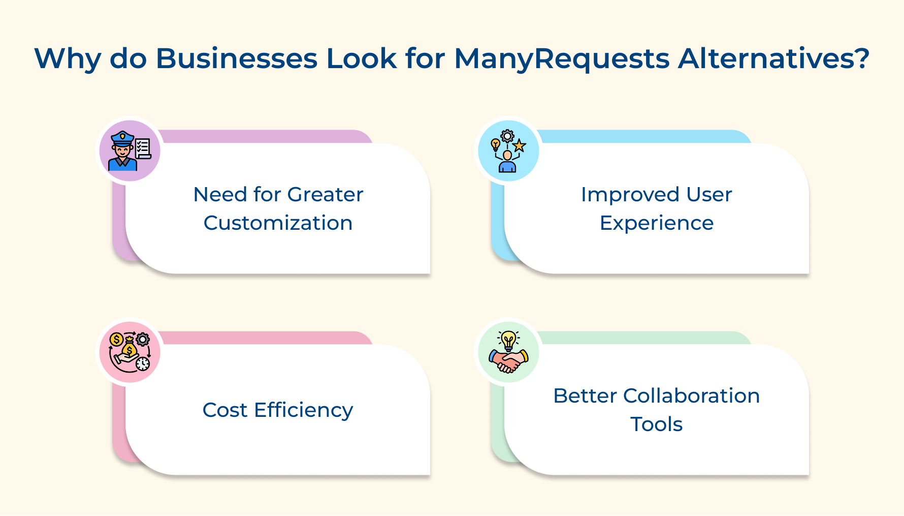 Why do Businesses Look for ManyRequests Alternatives