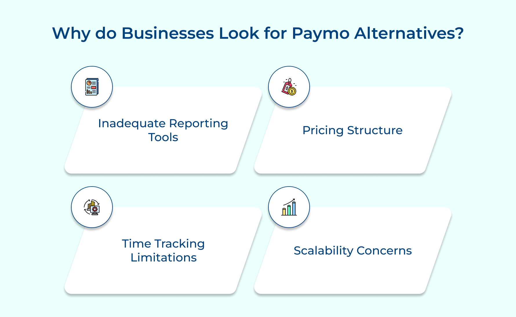 Why do Businesses Look for Paymo Alternatives