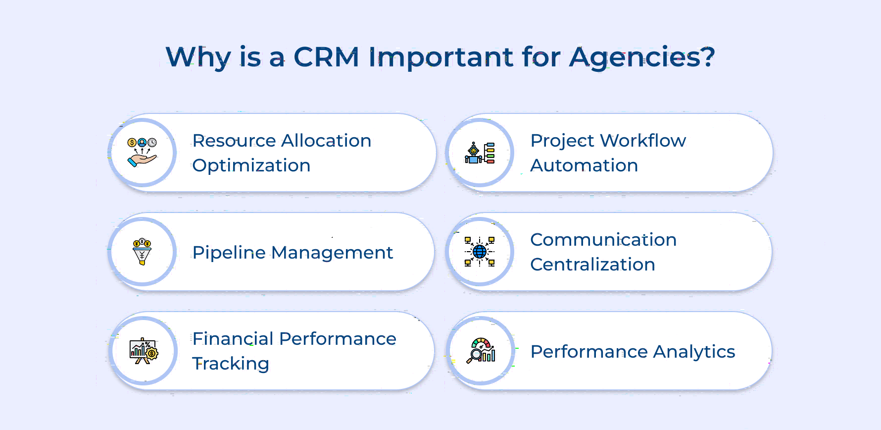 Why is a CRM Important for Agencies