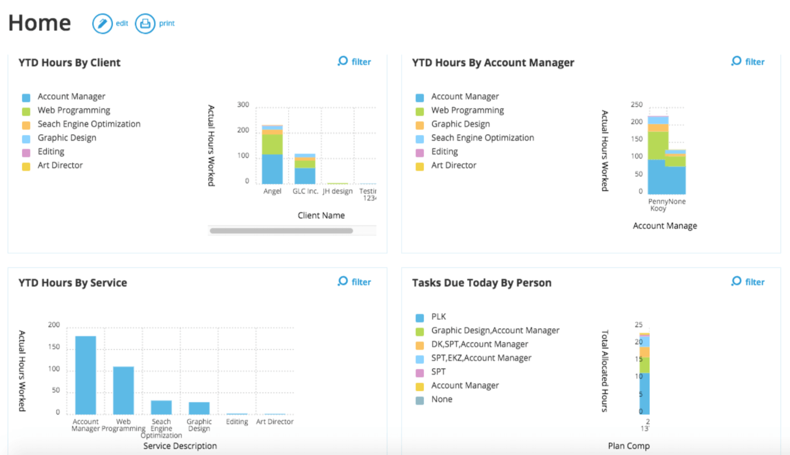 Workamajig Dashboard