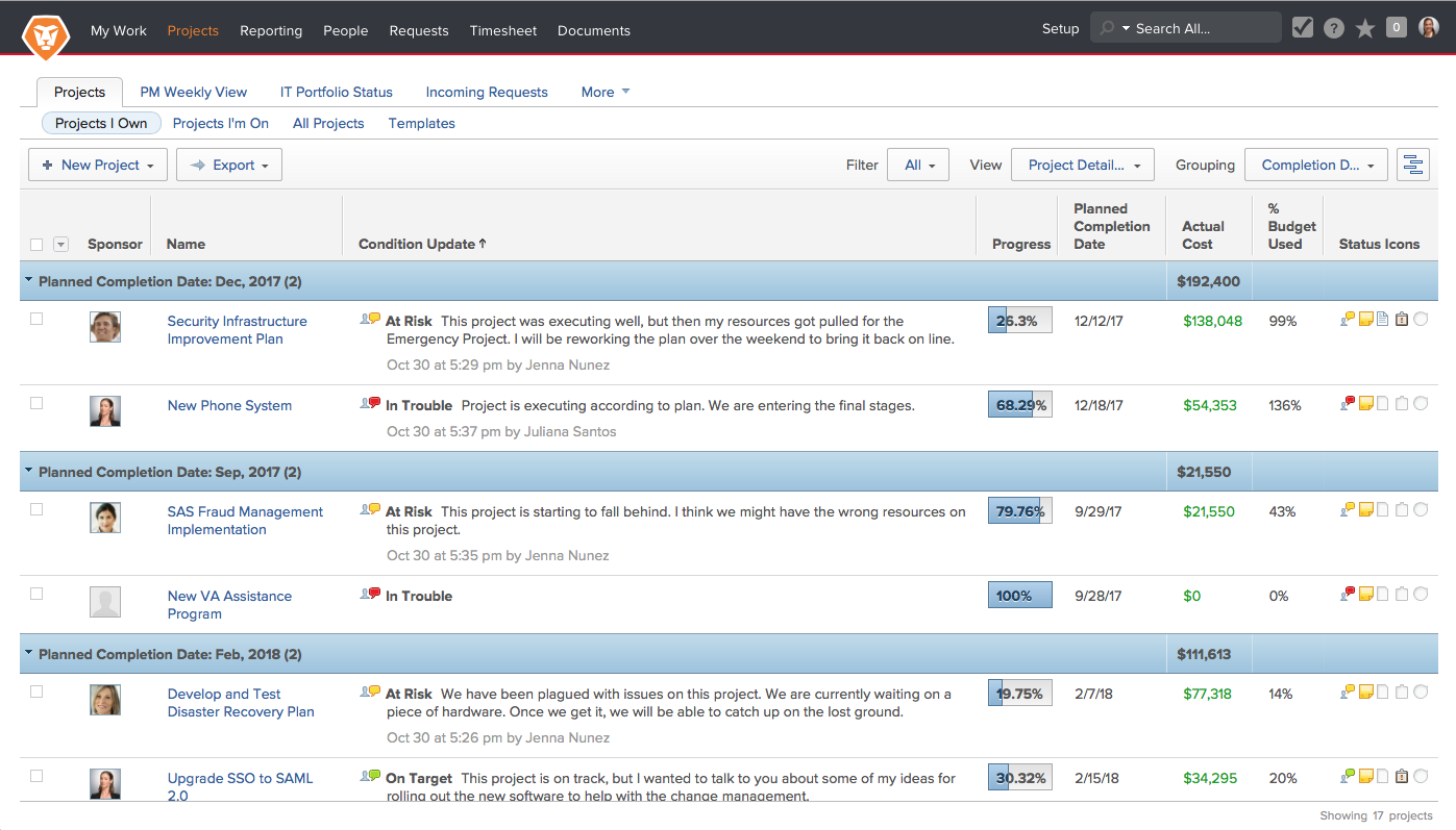 Workfront Dashboard