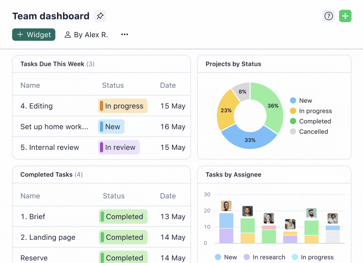 Wrike Marketing Agency Software