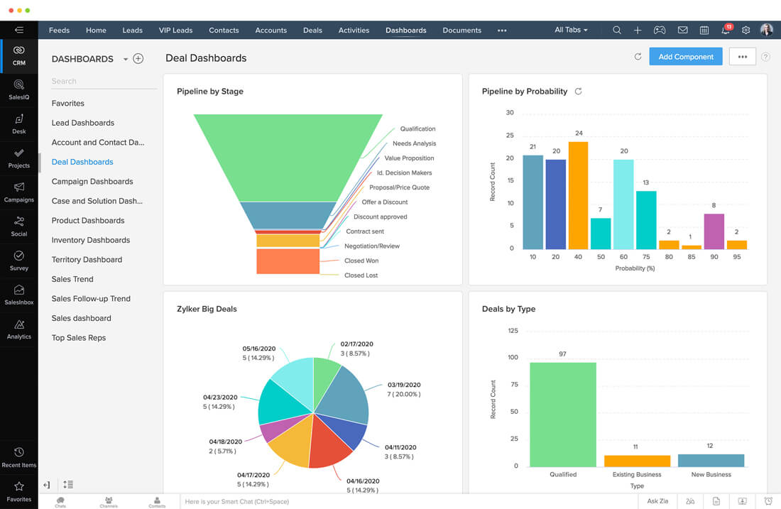 Zoho CRM for Consultants