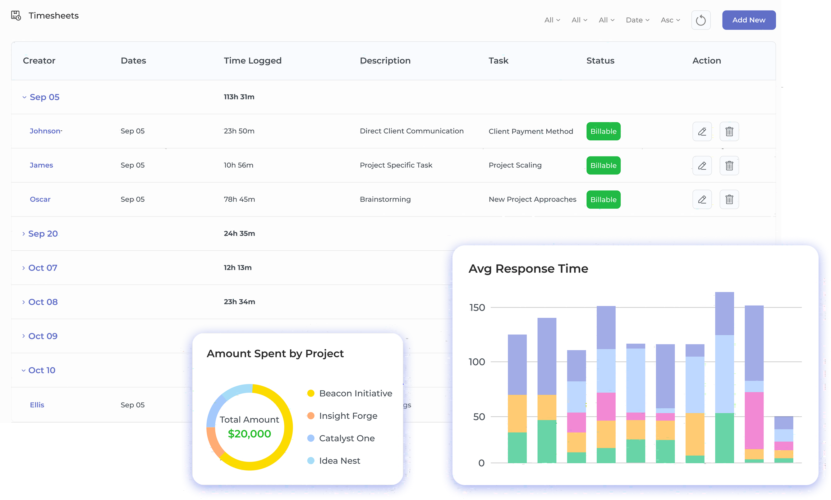 Project Management Tools for Startups Dashboard1