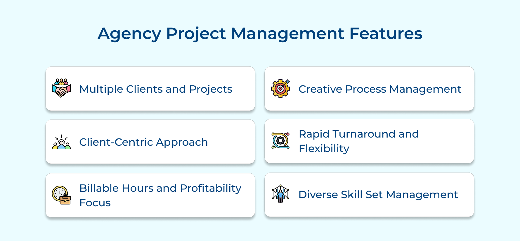 Agency Project Management Features