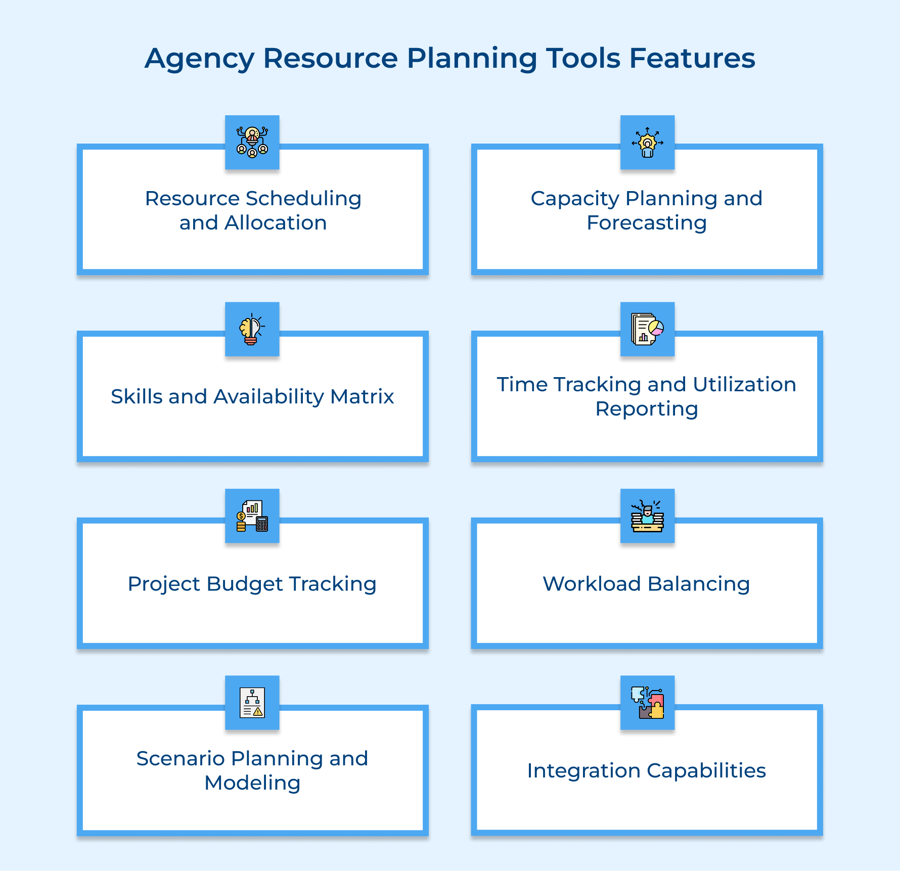 Agency Resource Planning Tools Features