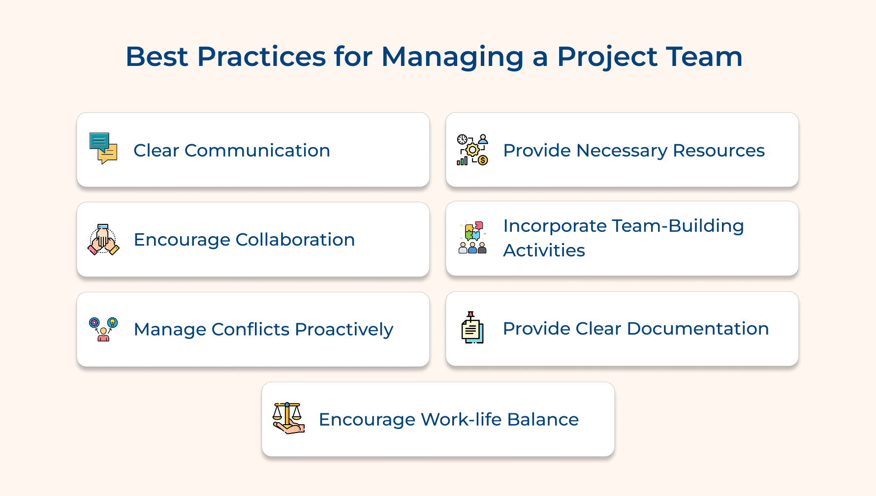 Best Practices for Managing a Project Team 