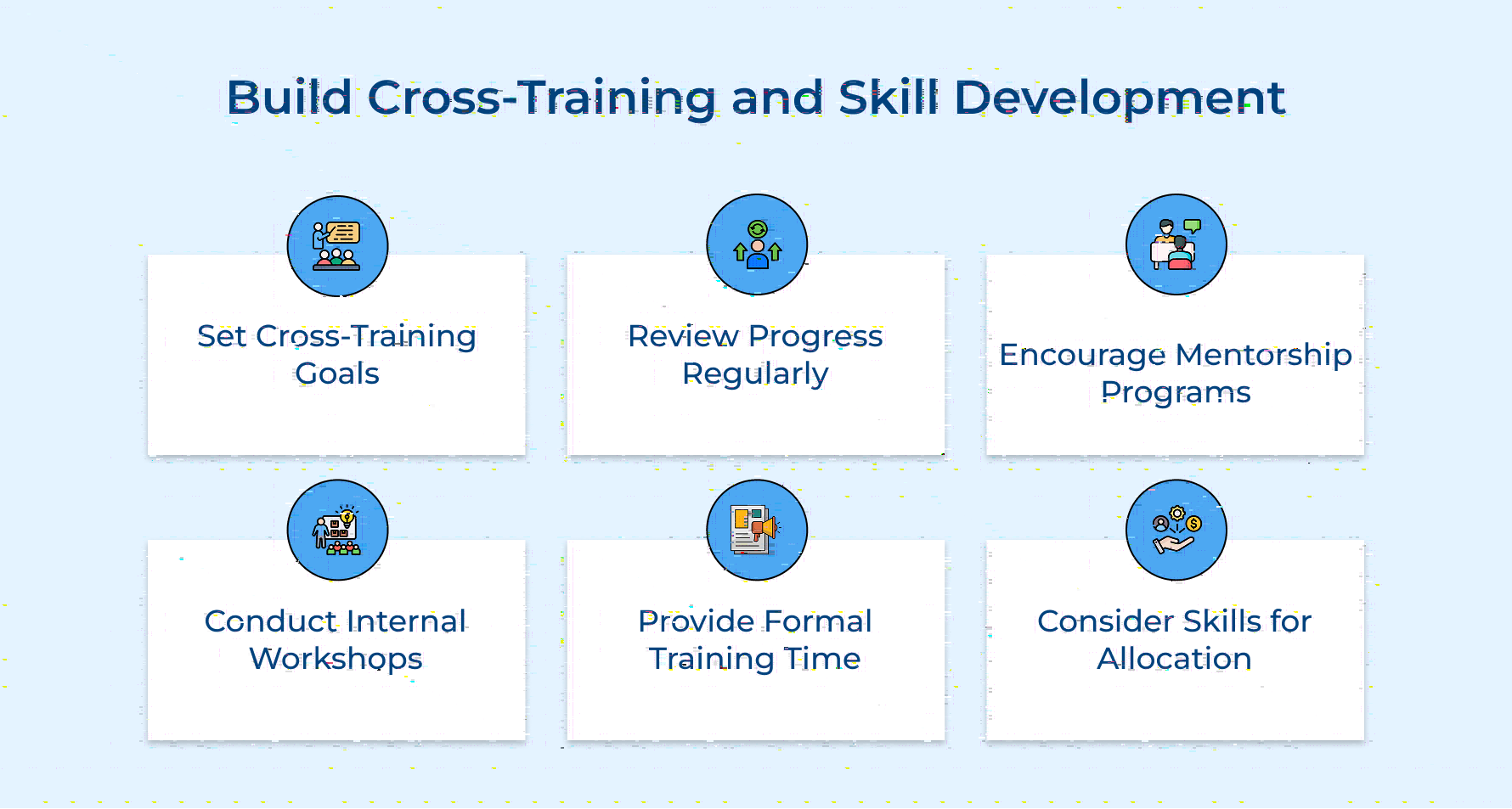 Build Cross-Training and Skill Development Build Cross-Training and Skill Development