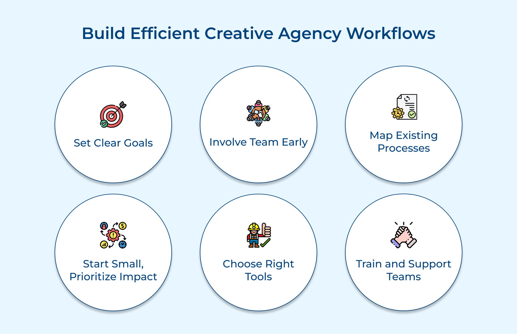 Build Efficient Creative Agency Workflows