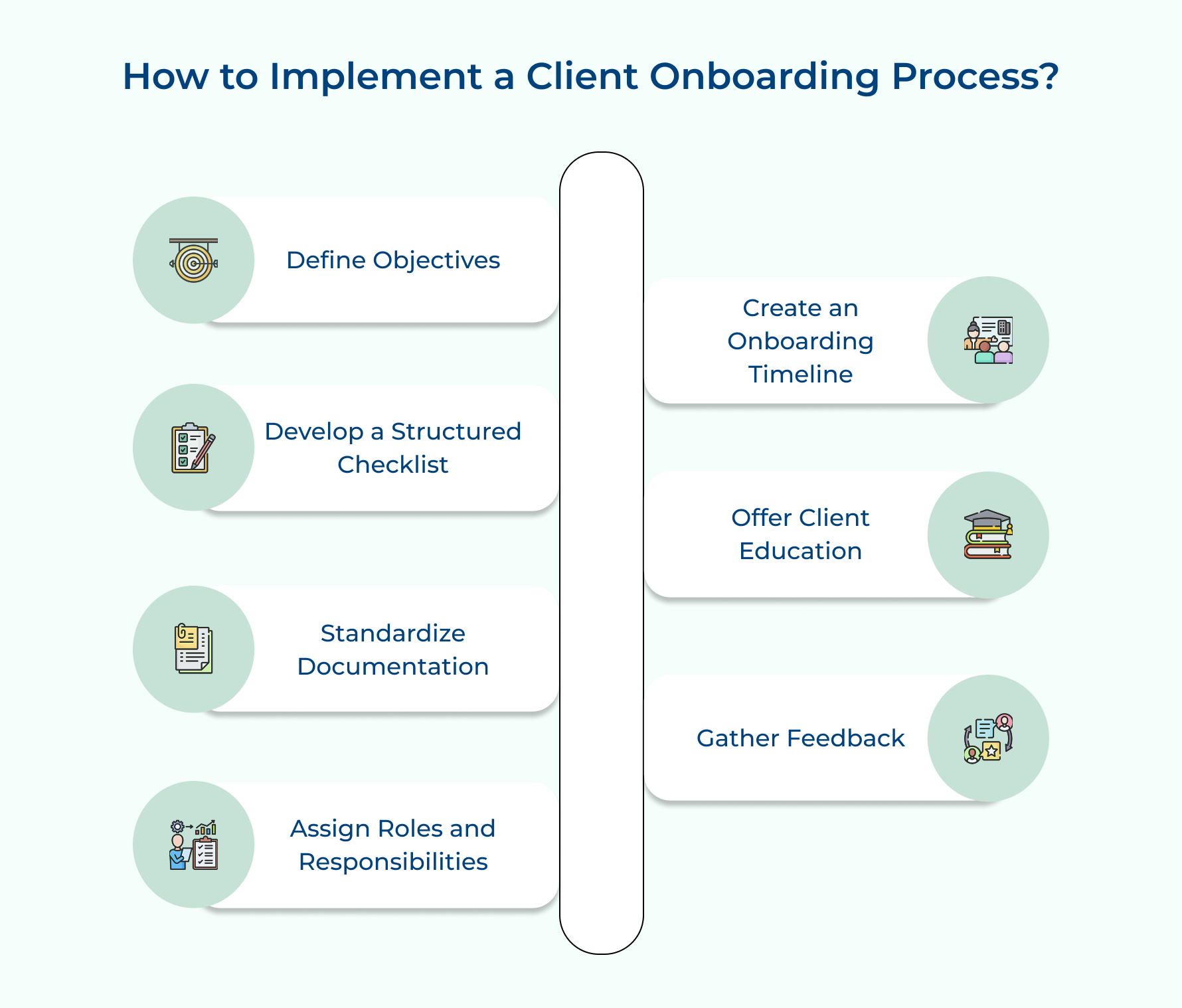 How To Implement a Client Onboarding Process