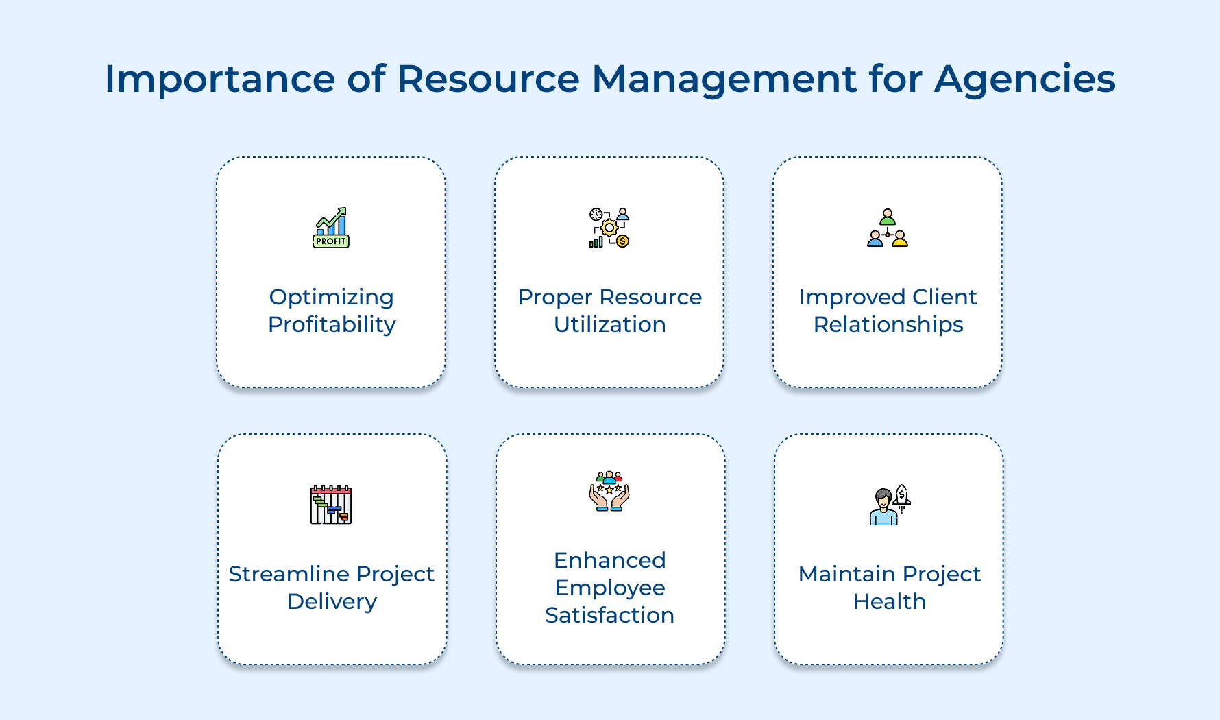 Importance of Resource Management for Agencies