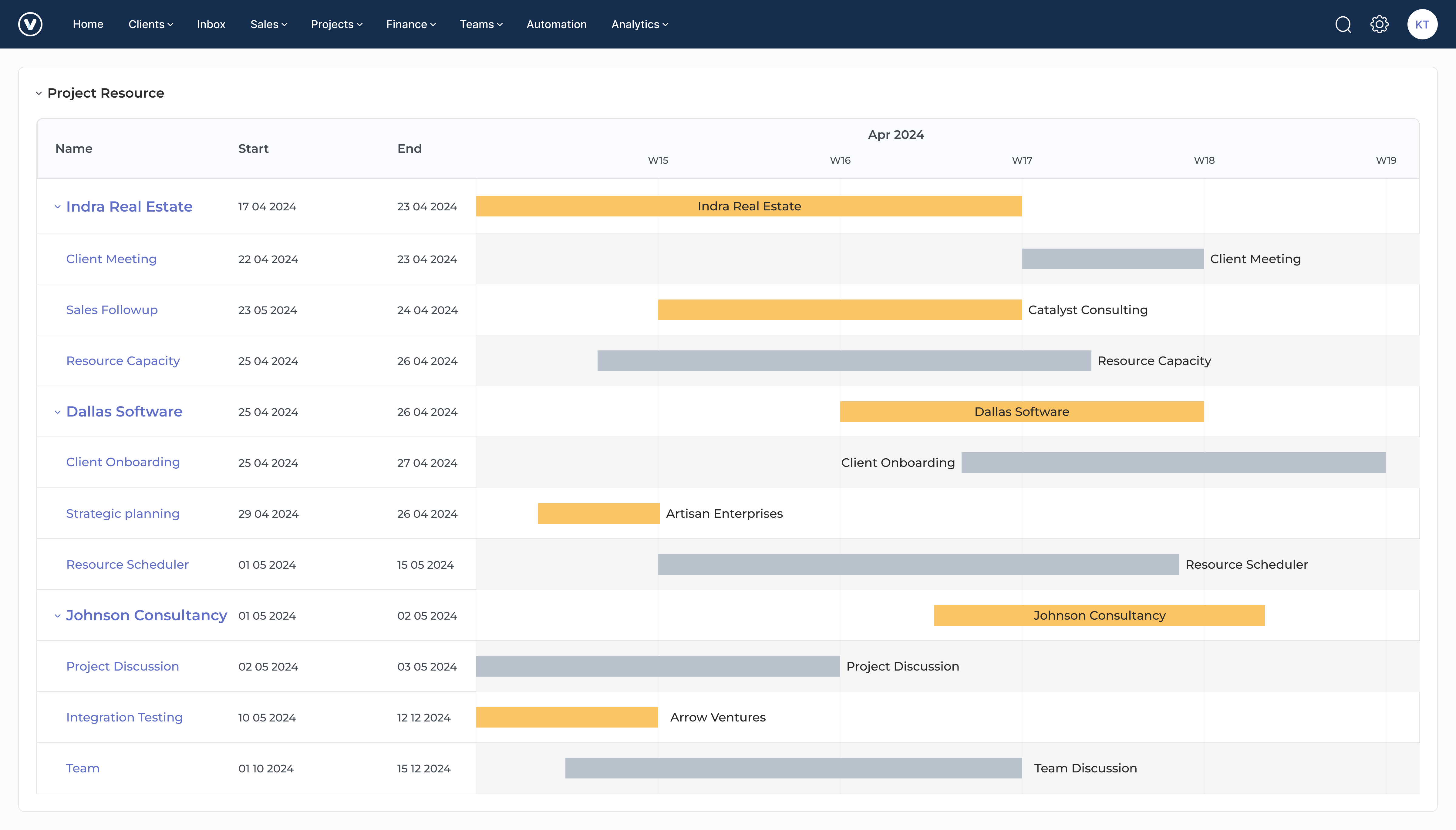Kooper Dashboard Capacity Management