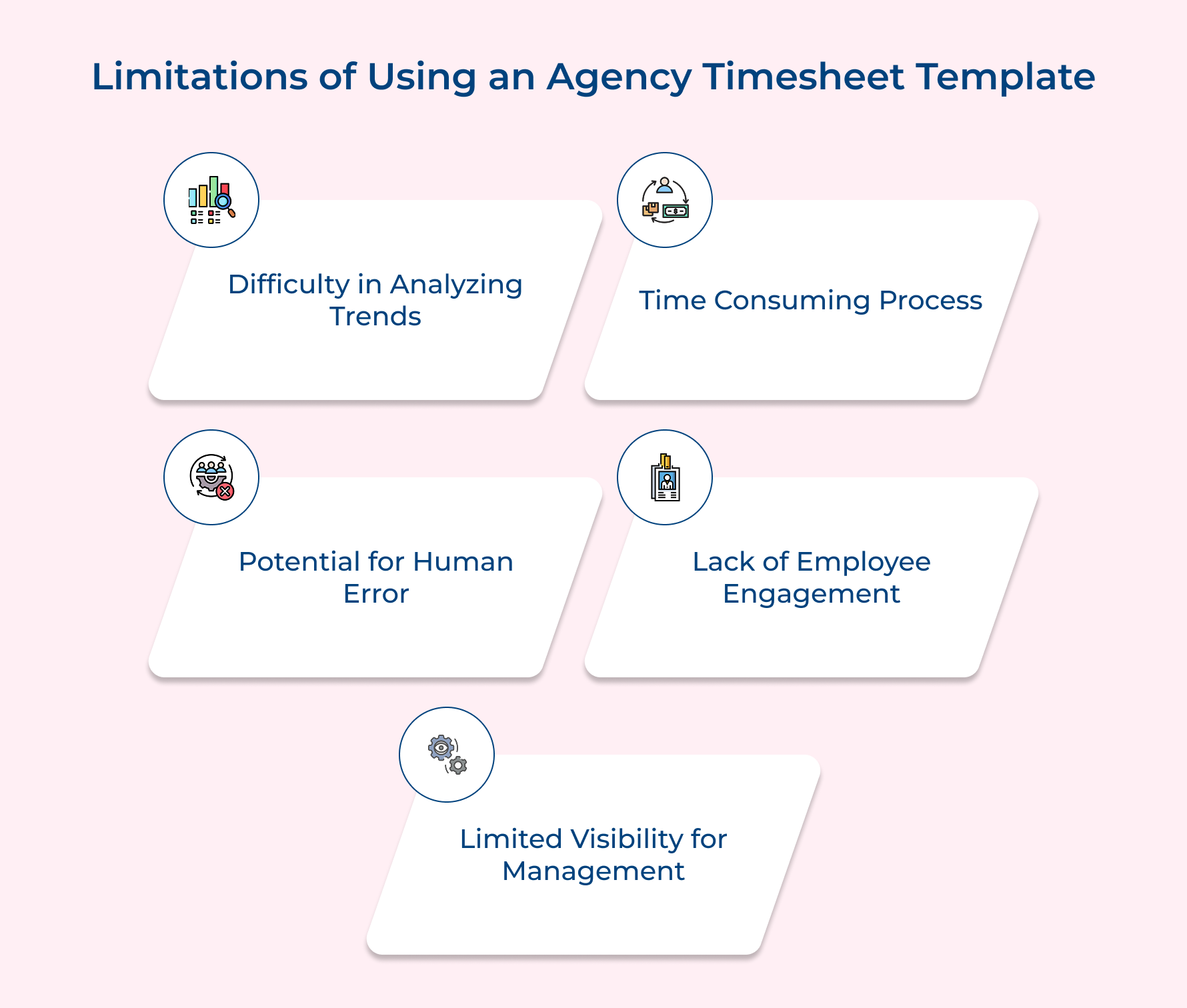 Limitations of Using an Agency Timesheet Template