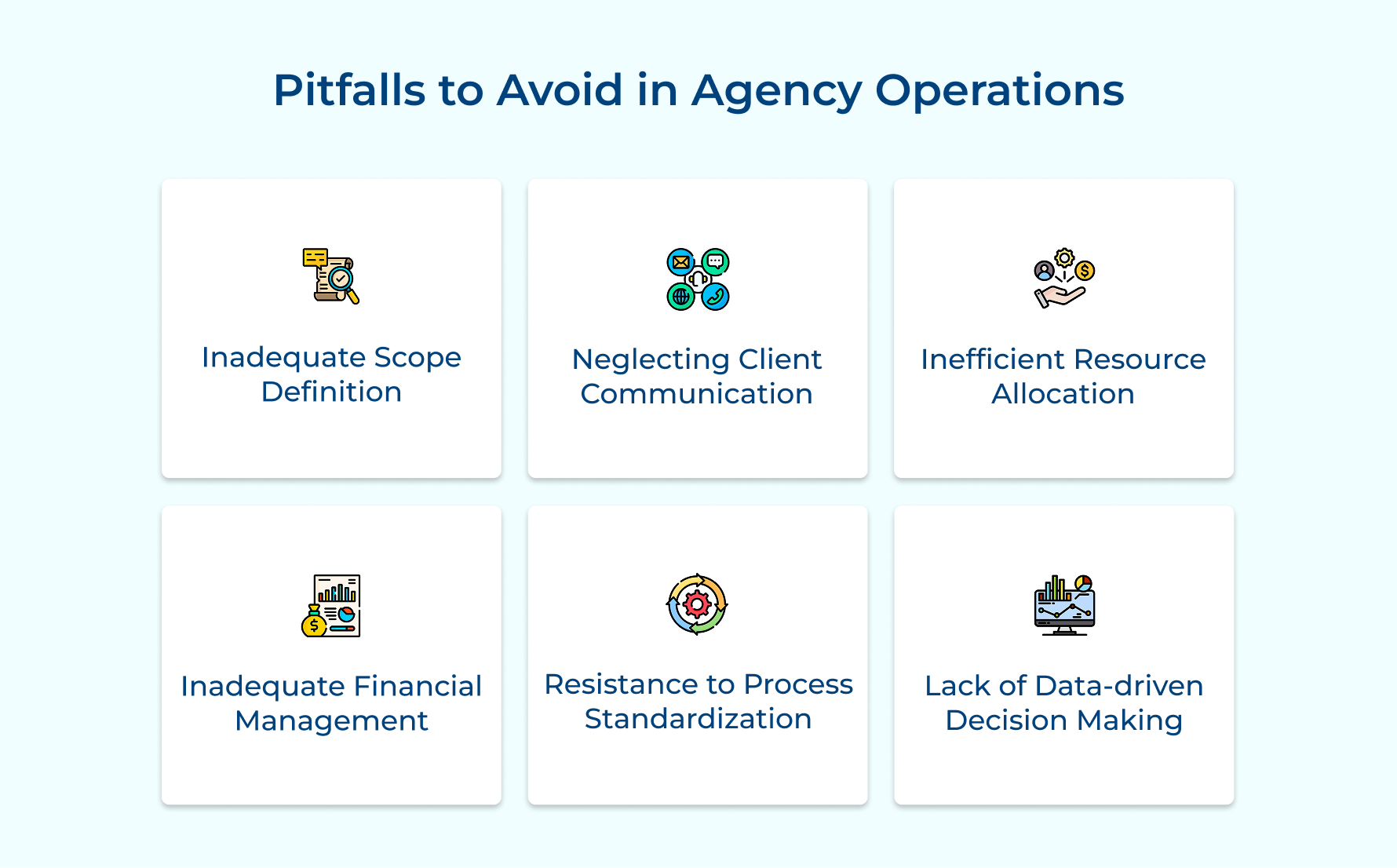 Pitfalls to Avoid in Agency Operations