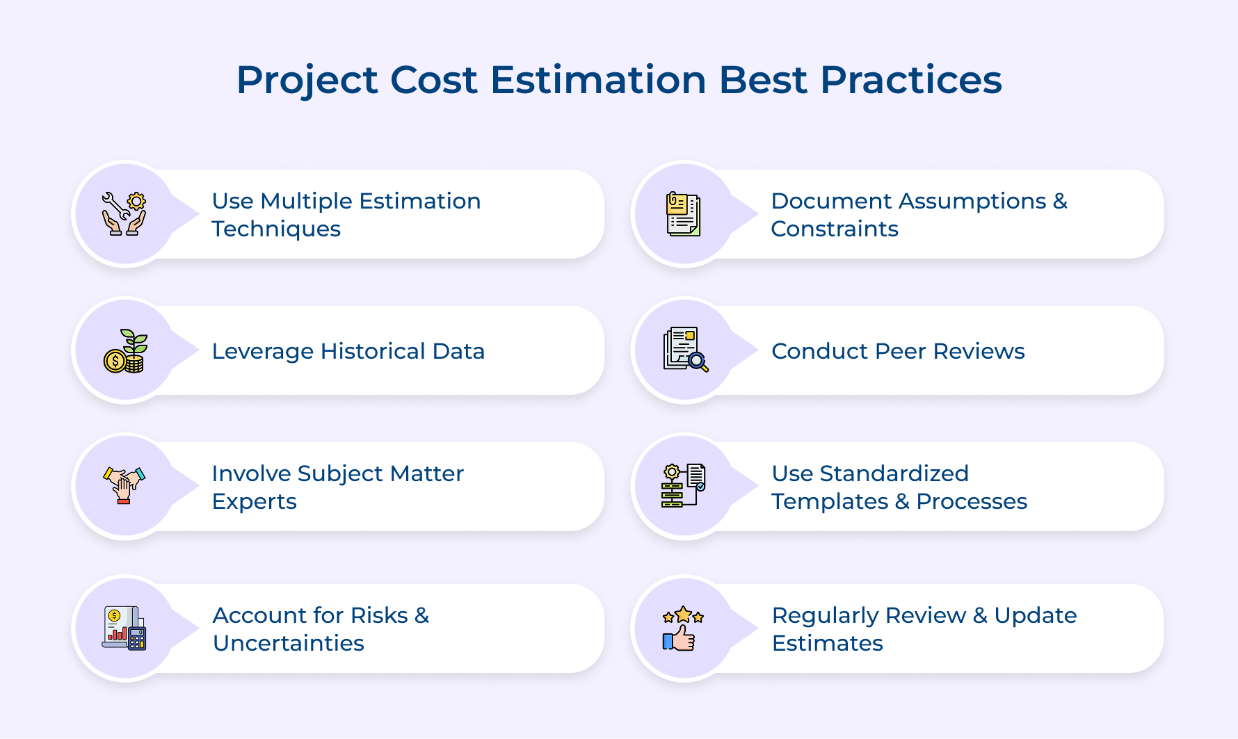 Project cost estimation best practices Project cost estimation best practices