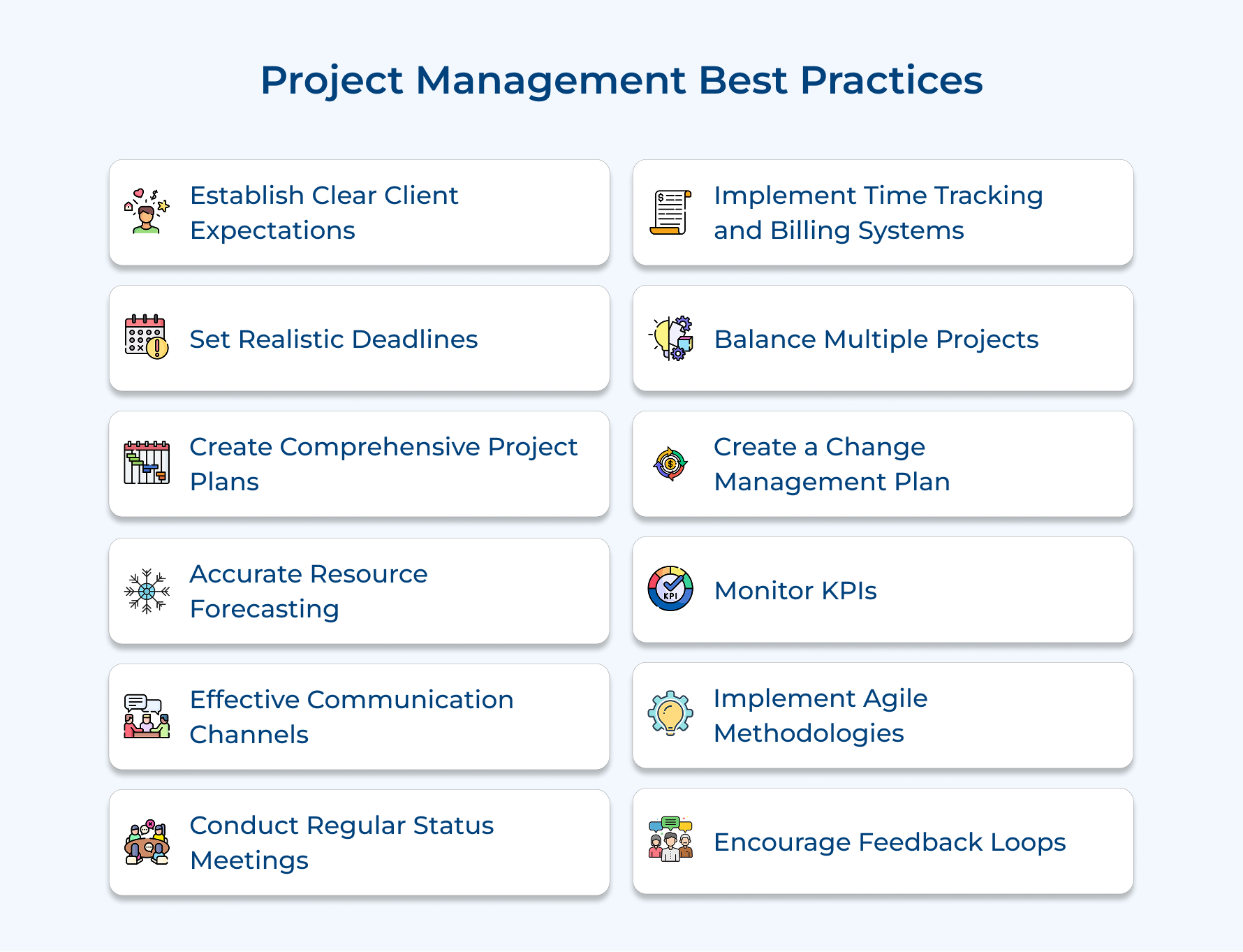 Project Management Best Practices