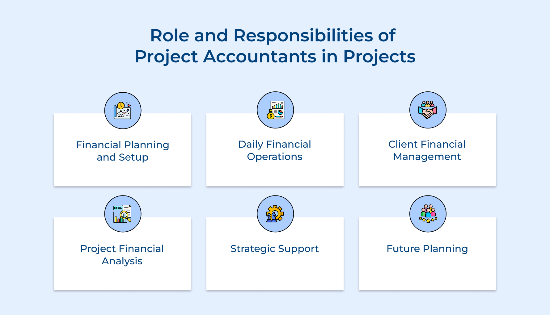 Role and Responsibilities of Project Accountants in Projects