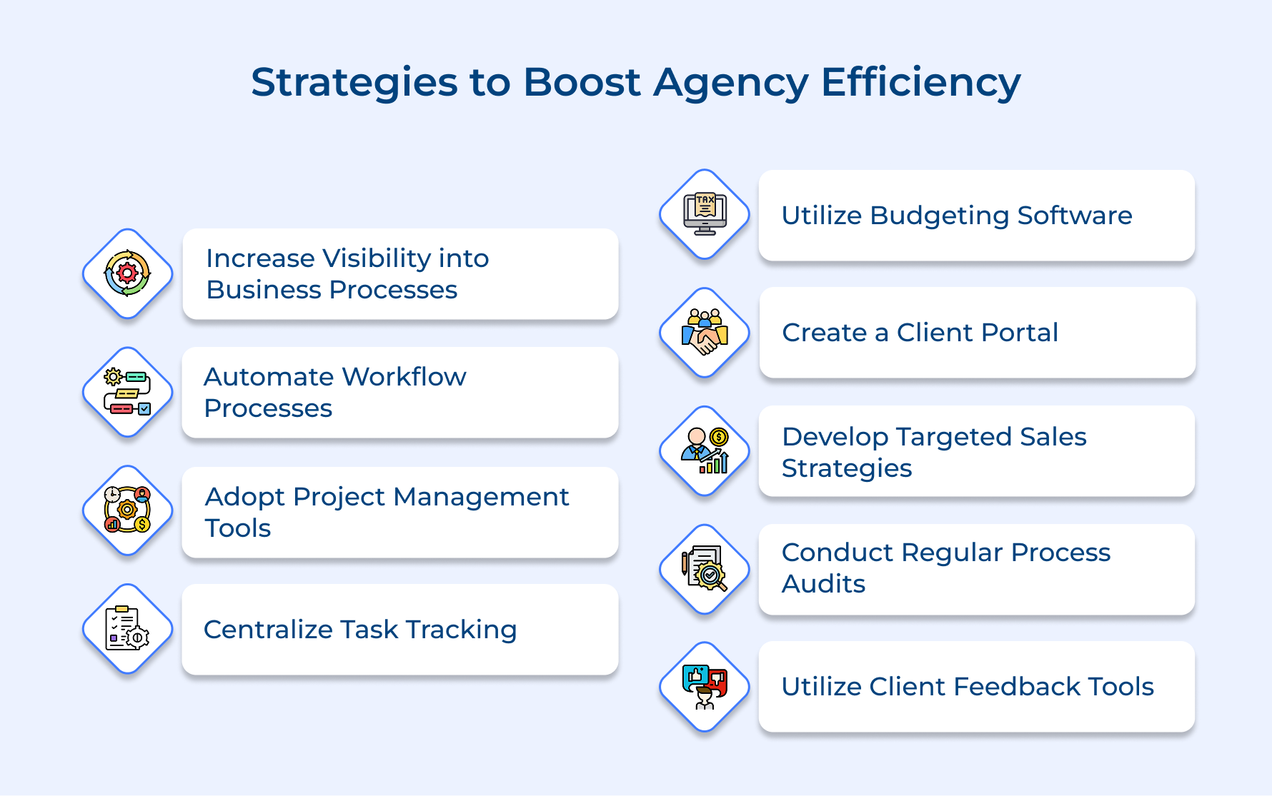 Strategies to Boost Agency Efficiency