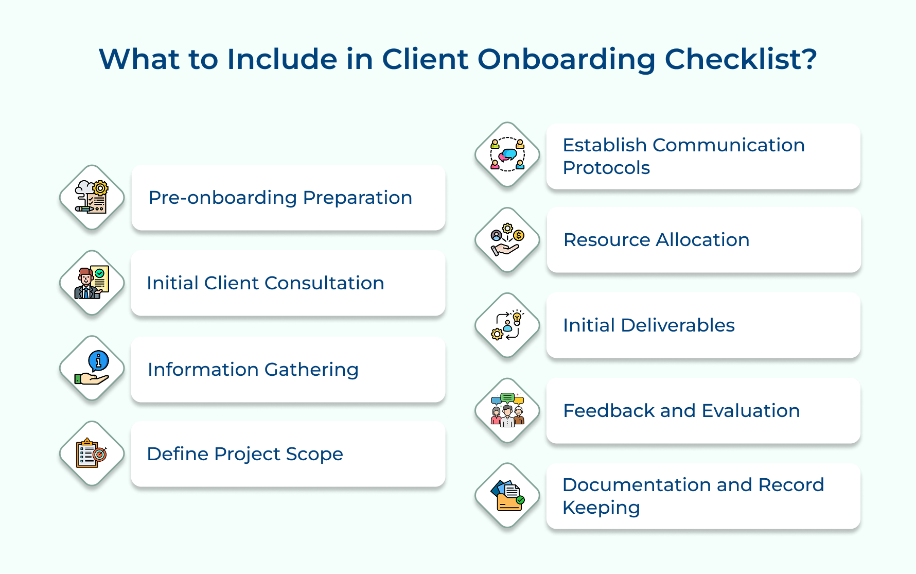What to Include in Client Onboarding Checklist