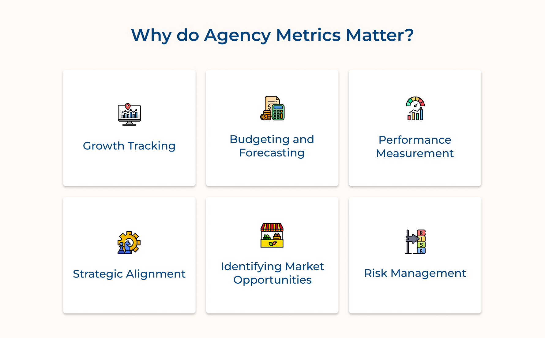 Why do Agency Metrics Matter