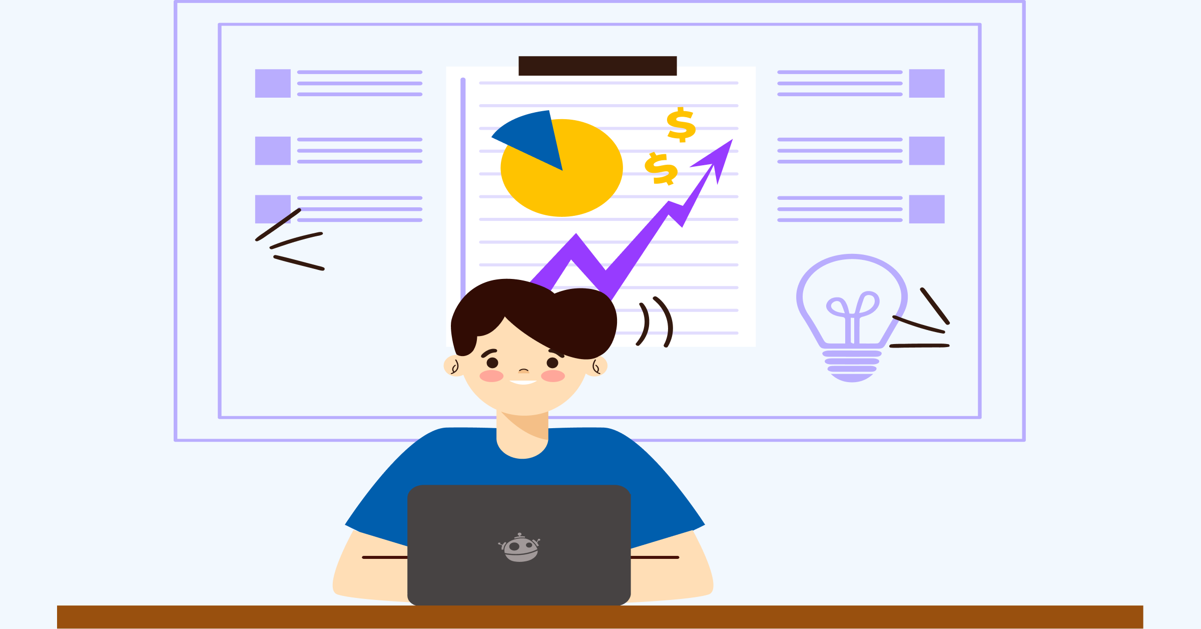 Project management best practices