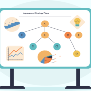 Project portfolio management