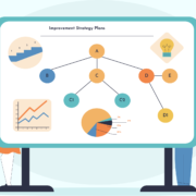 Project portfolio management