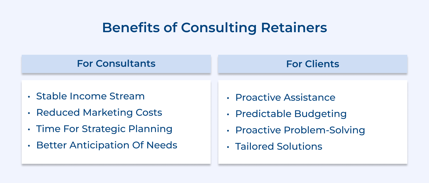 Benefits of Consulting Retainers