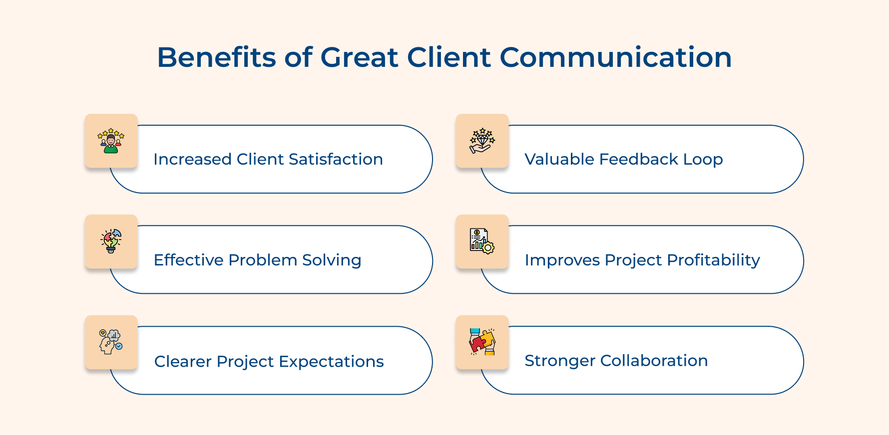 Benefits of Great Client Communication