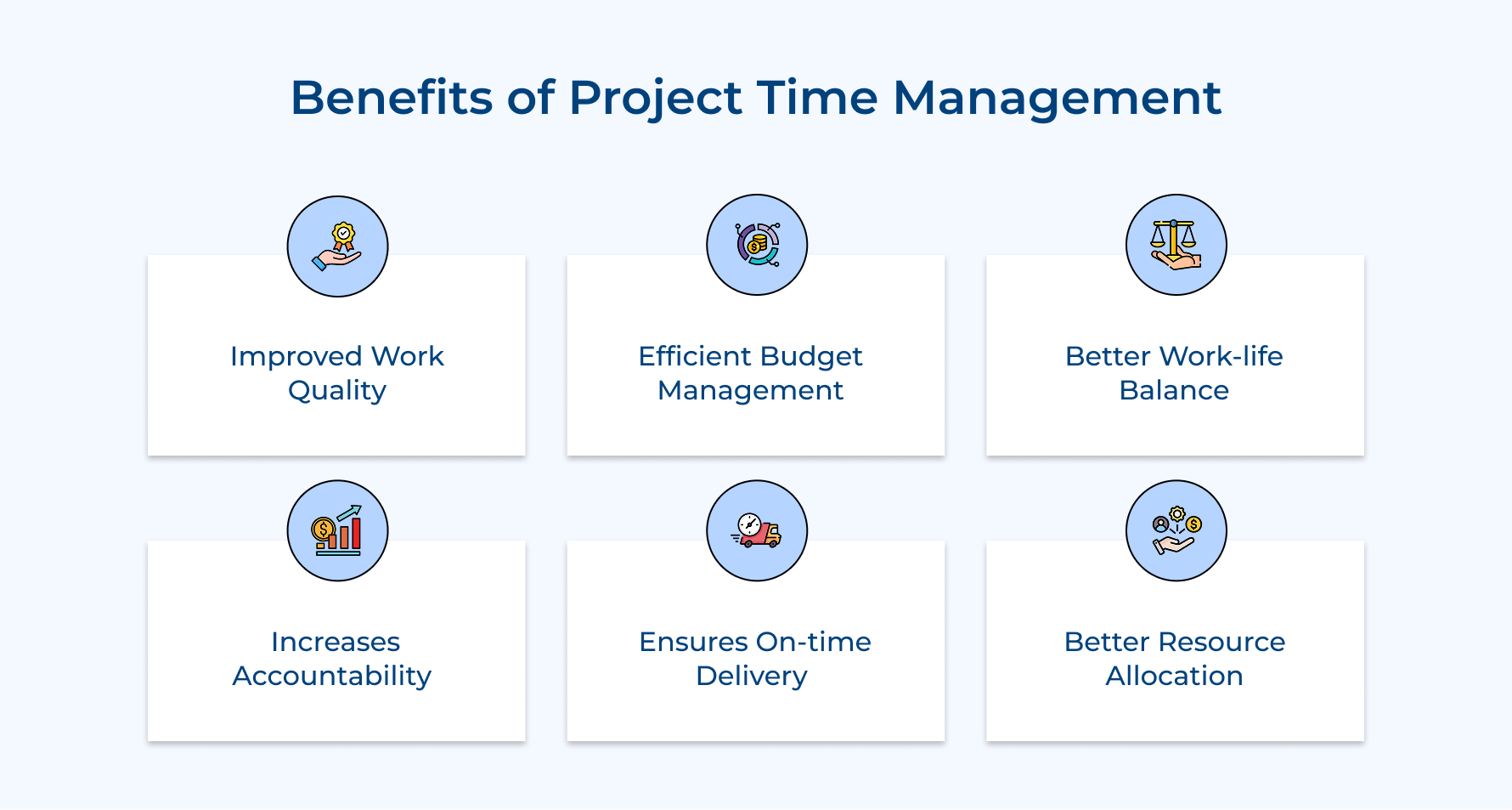 Benefits of Project Time Management 