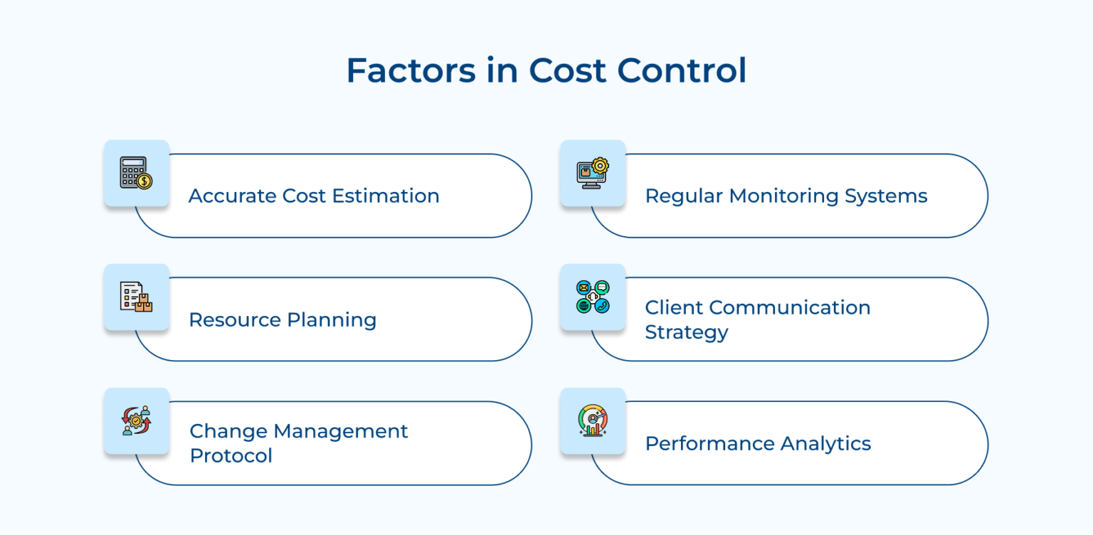 What is Project Cost Control and How to Implement it?