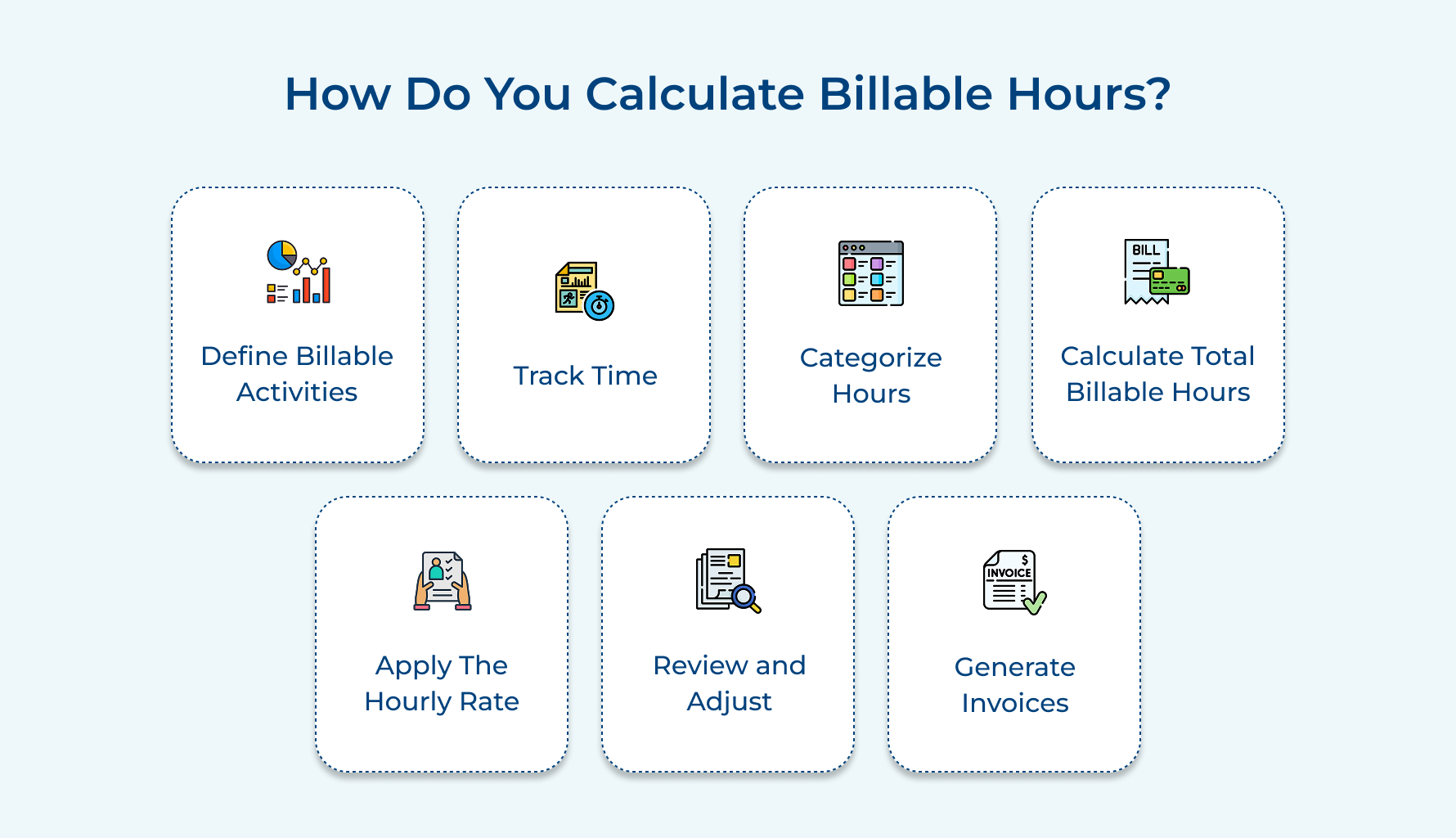 How do you Calculate Billable Hours