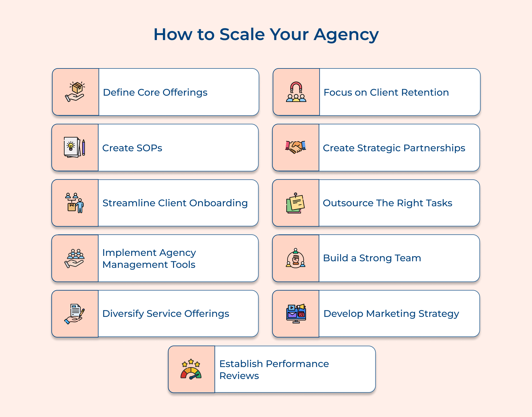 How to Scale Your Agency