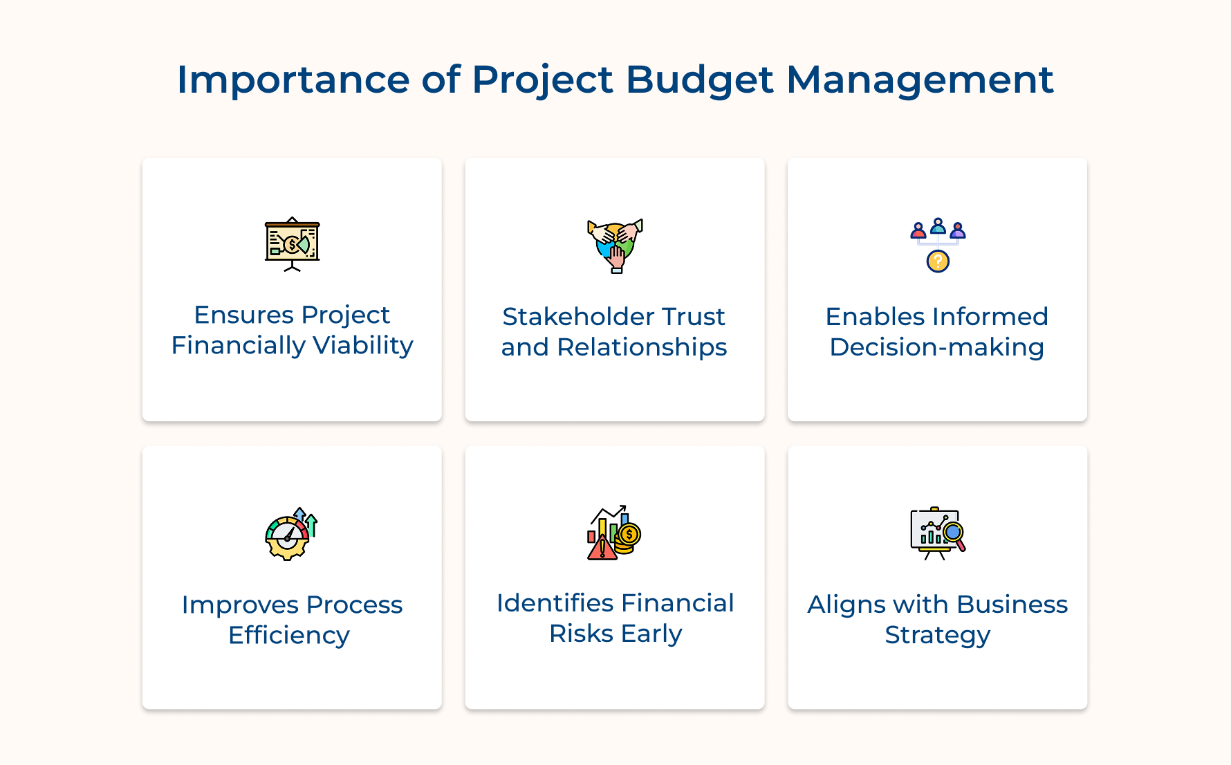 Importance of Project Budget Management